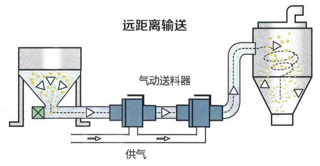 气动真空茄子操逼视频网站器