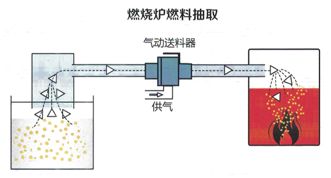 气动真空茄子操逼视频网站器