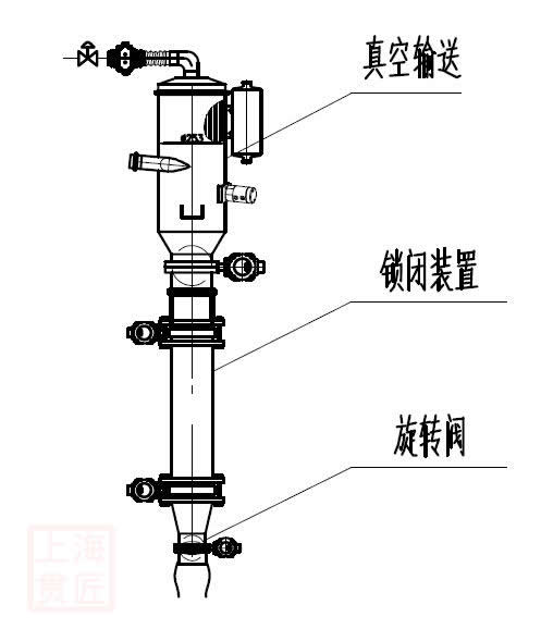 锁闭装置.jpg