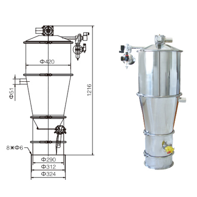 ZKS-6真空上料机